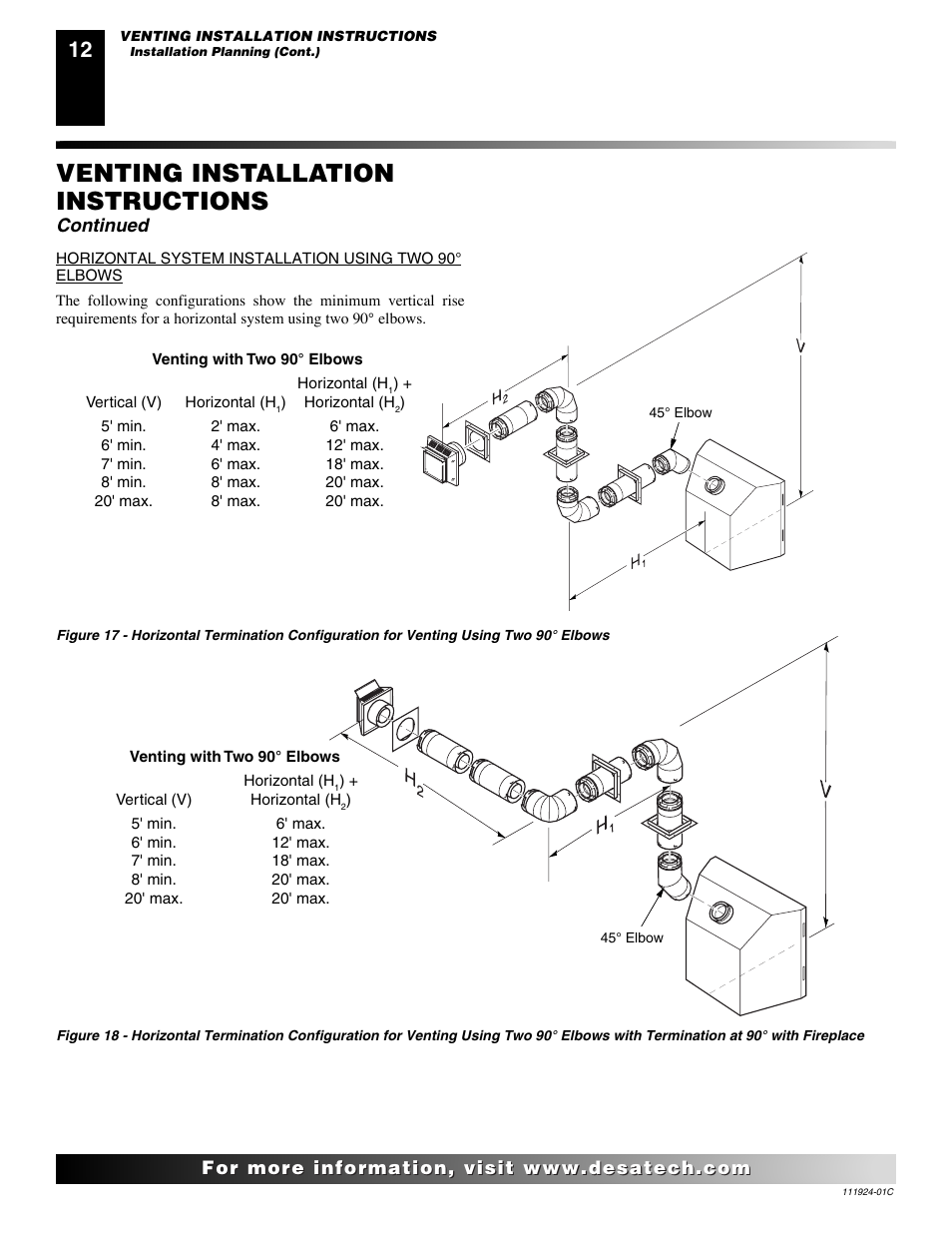 Venting installation instructions, Continued | Desa (V)K36EN User Manual | Page 12 / 38