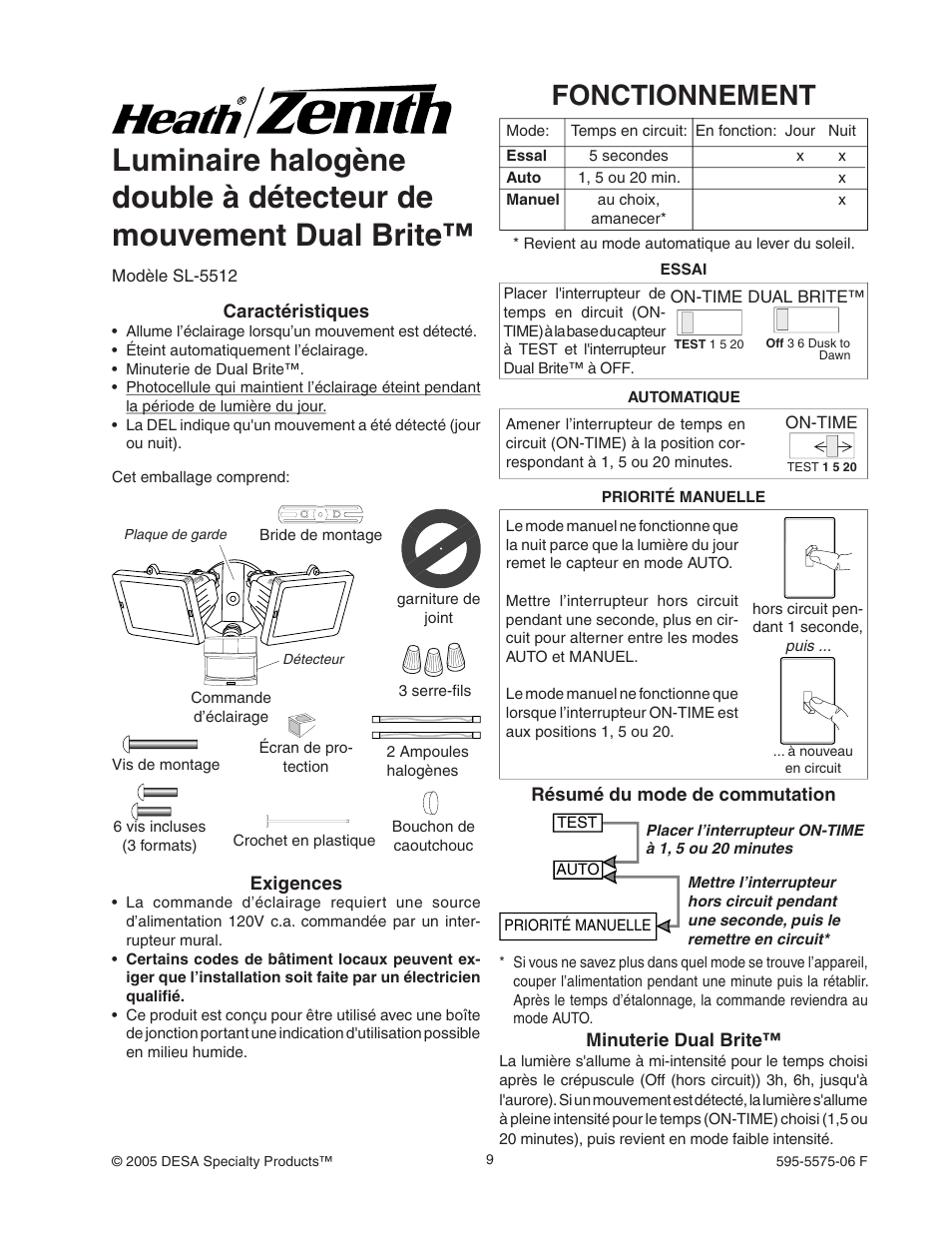 Fonctionnement | Desa SL-5512 User Manual | Page 9 / 12