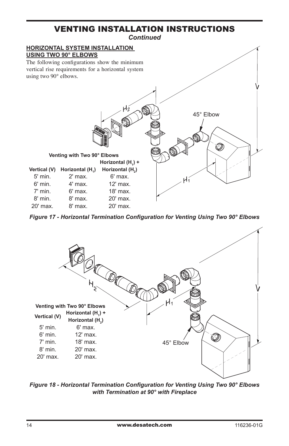 Venting installation instructions, Continued | Desa CGCDV42PR  EN User Manual | Page 14 / 44