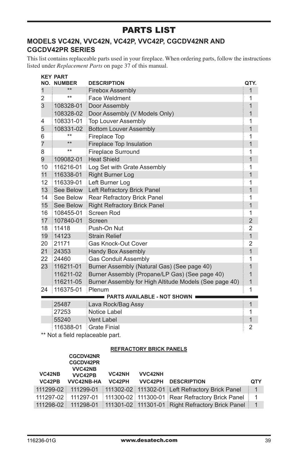 Parts list | Desa CGCDV42PR  EN User Manual | Page 39 / 44