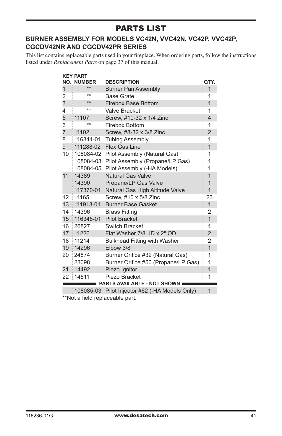 Parts list | Desa CGCDV42PR  EN User Manual | Page 41 / 44