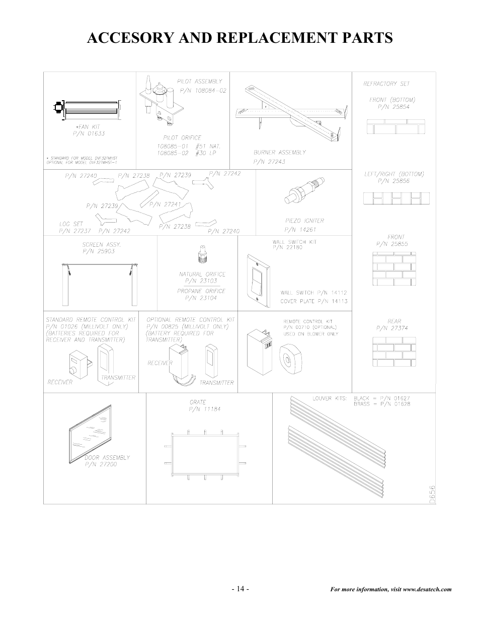 Accesory and replacement parts | Desa DVF32TMHST User Manual | Page 15 / 21