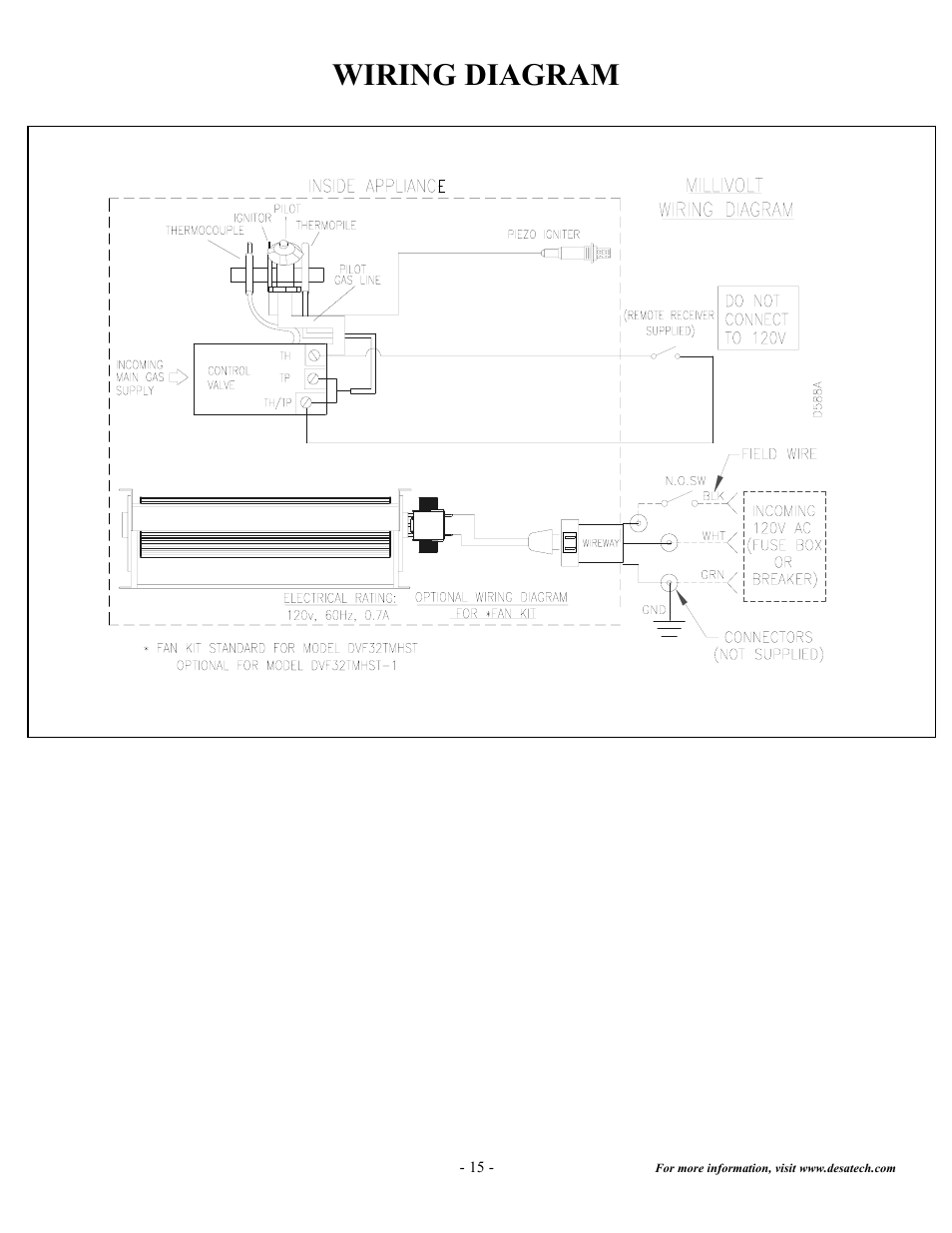Wiring diagram | Desa DVF32TMHST User Manual | Page 16 / 21