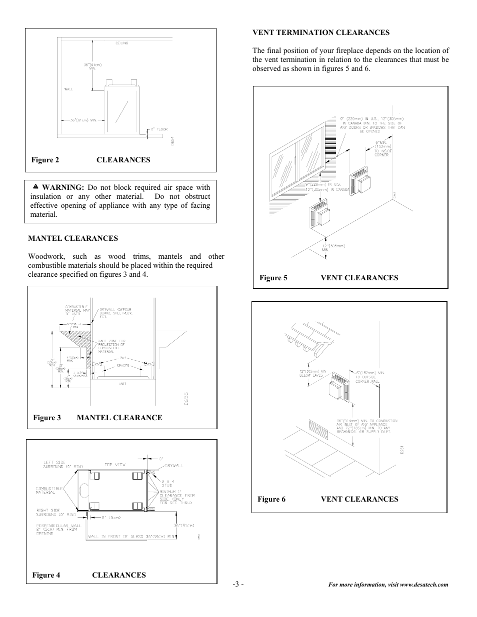 Desa DVF32TMHST User Manual | Page 4 / 21