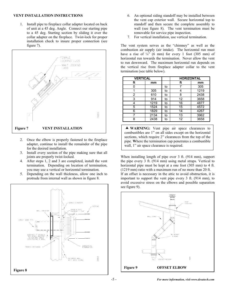 Desa DVF32TMHST User Manual | Page 6 / 21