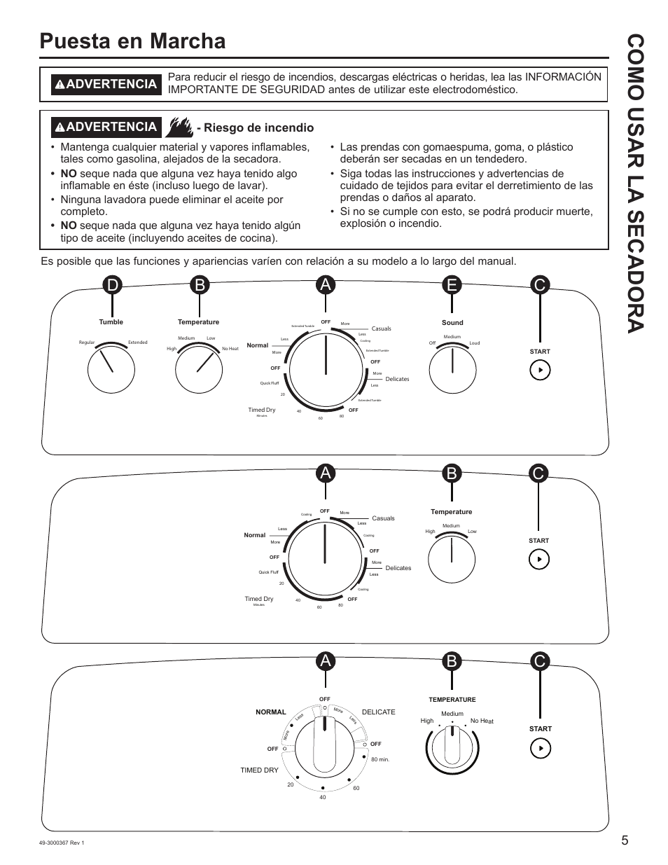 Puesta en marcha como usar la secadora, Ab c d e, Ab c | Advertencia, Riesgo de incendio advertencia | Napoleon 48 Inch Phantom Rogue SE 425 Propane Grill Owner Guide User Manual | Page 19 / 28