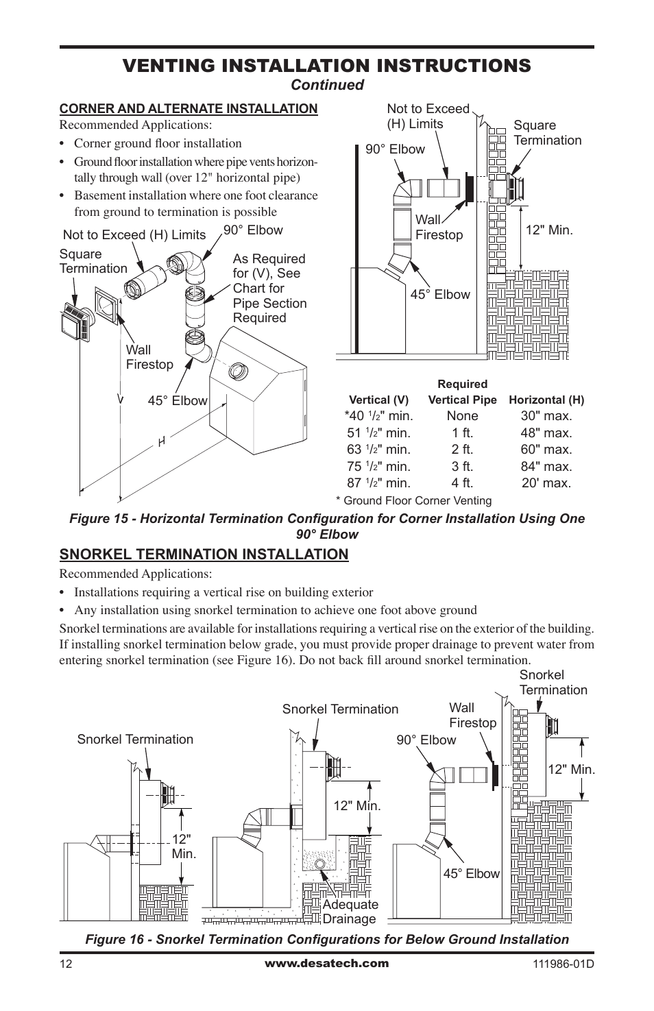 Venting installation instructions | Desa (V)T32N SERIES User Manual | Page 12 / 40