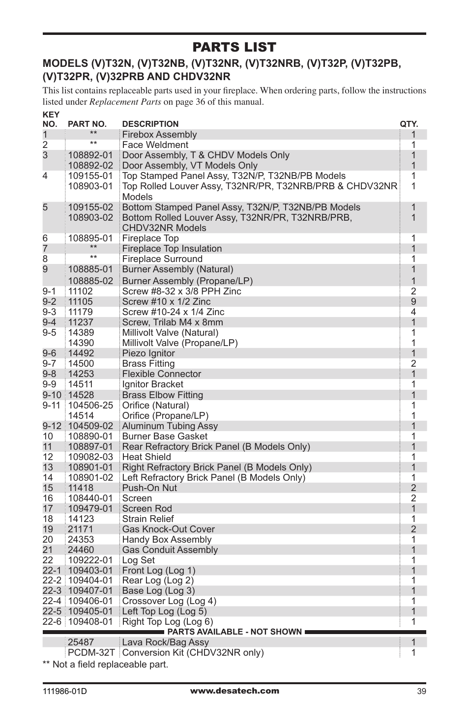 Parts list | Desa (V)T32N SERIES User Manual | Page 39 / 40