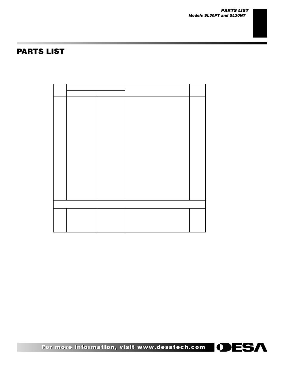 Parts list | Desa SL30NT/SL30PT User Manual | Page 19 / 26