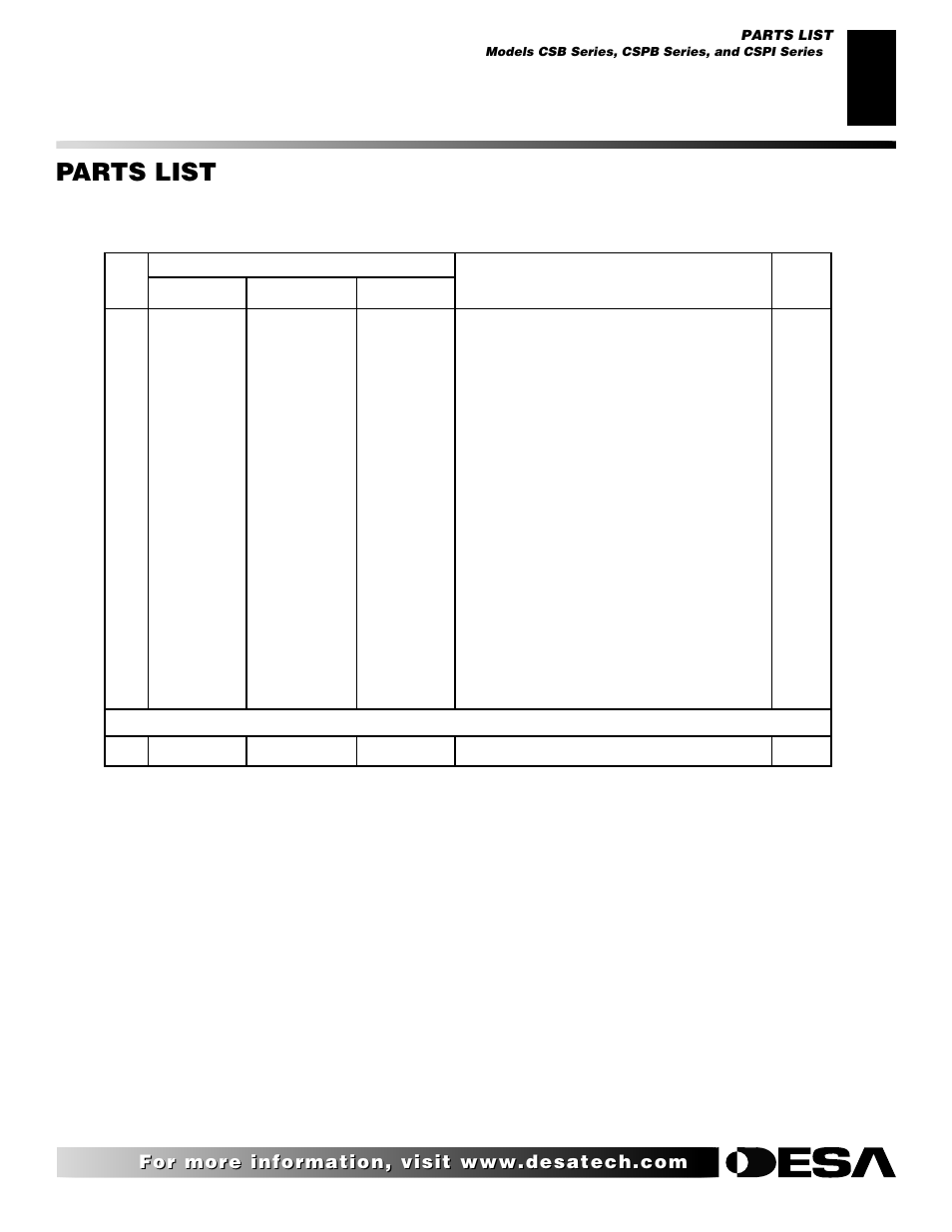 Parts list | Desa SL30NT/SL30PT User Manual | Page 21 / 26