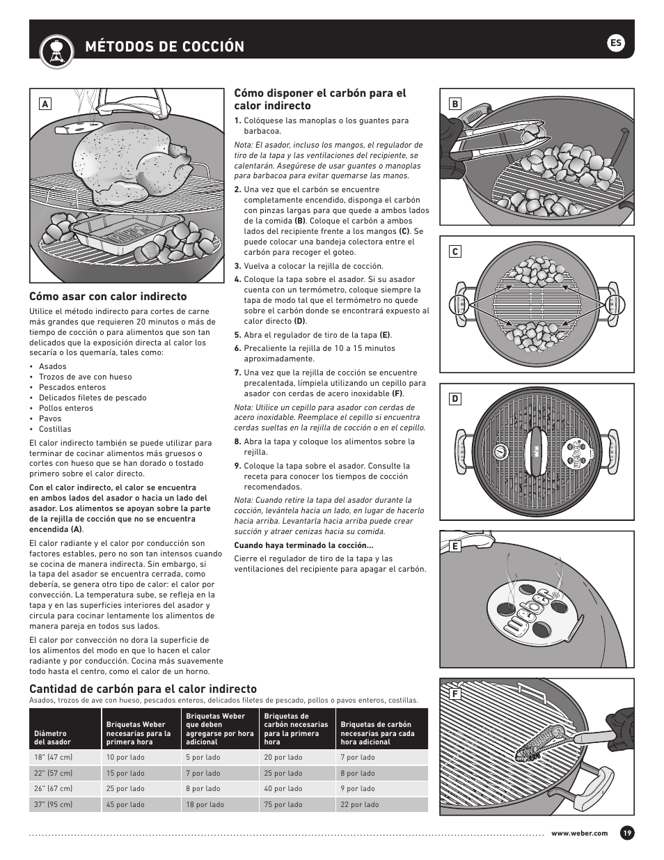 Métodos de cocción, Cómo disponer el carbón para el calor indirecto, Cómo asar con calor indirecto | Cantidad de carbón para el calor indirecto | weber Performer 22 Inch Performer® Deluxe Charcoal Grill Owner's Manual User Manual | Page 19 / 32