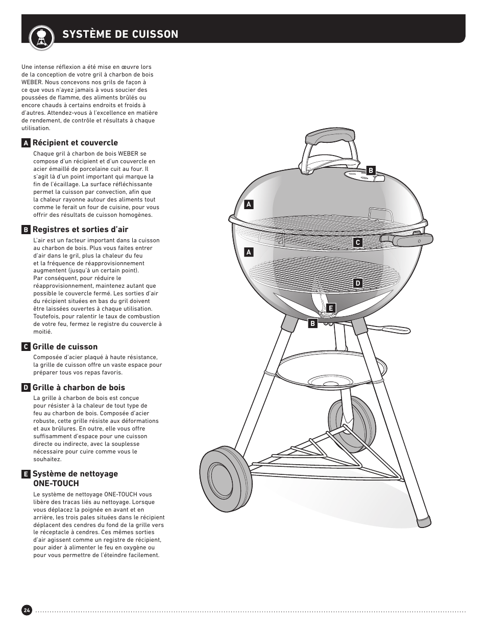 Système de cuisson | weber Performer 22 Inch Performer® Deluxe Charcoal Grill Owner's Manual User Manual | Page 24 / 32