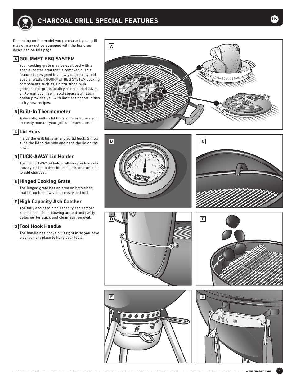 Charcoal grill special features | weber Performer 22 Inch Performer® Deluxe Charcoal Grill Owner's Manual User Manual | Page 5 / 32