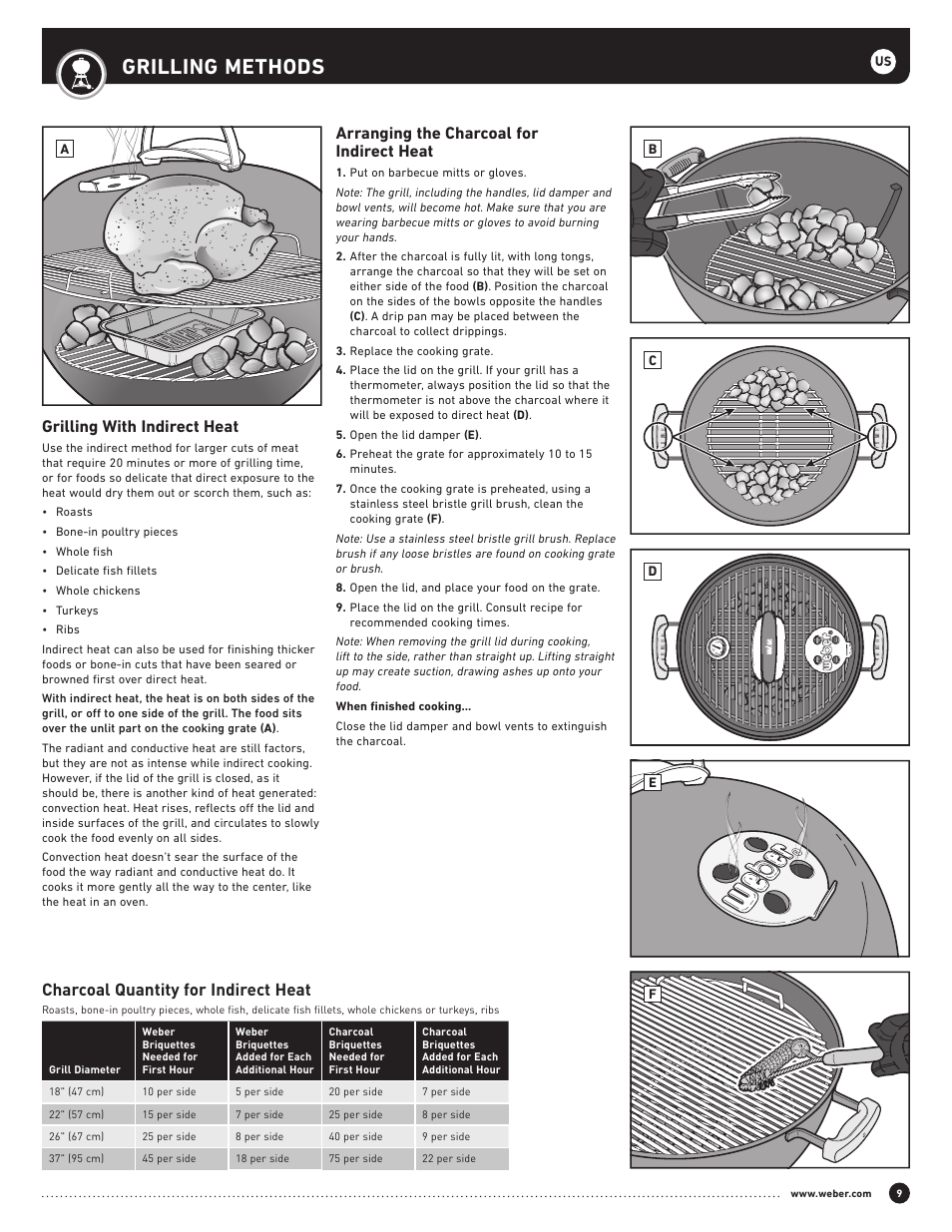 Grilling methods, Arranging the charcoal for indirect heat, Grilling with indirect heat | Charcoal quantity for indirect heat | weber Performer 22 Inch Performer® Deluxe Charcoal Grill Owner's Manual User Manual | Page 9 / 32