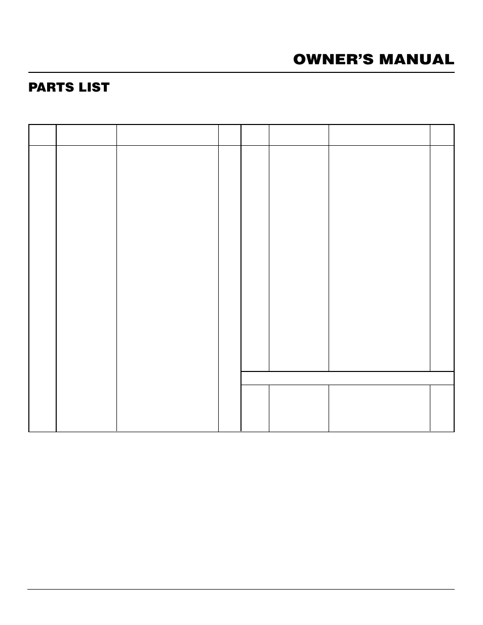 Owner’s manual, Parts list, Dvfe34 | Desa DVFE34 User Manual | Page 33 / 36