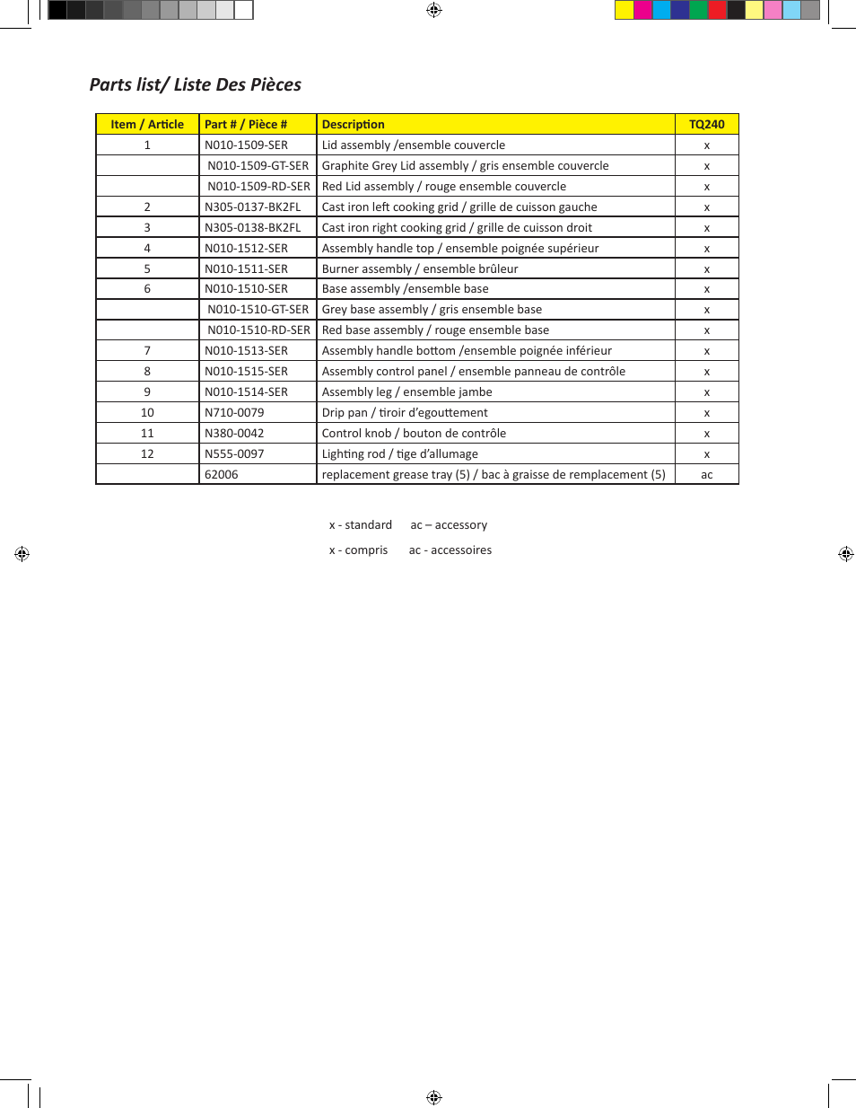 Parts list/ liste des pièces | Napoleon Travel Q Series 26 Inch TravelQ™ 240 Portable Gas Grill Manual User Manual | Page 28 / 32