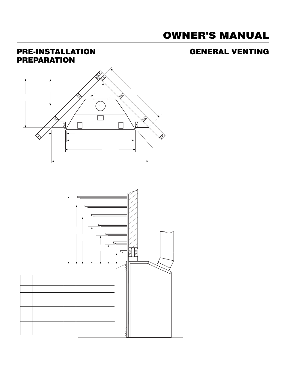 Owner’s manual, Pre-installation preparation, General venting | Continued, Location of vent termination | Desa BDV37N/P User Manual | Page 5 / 42