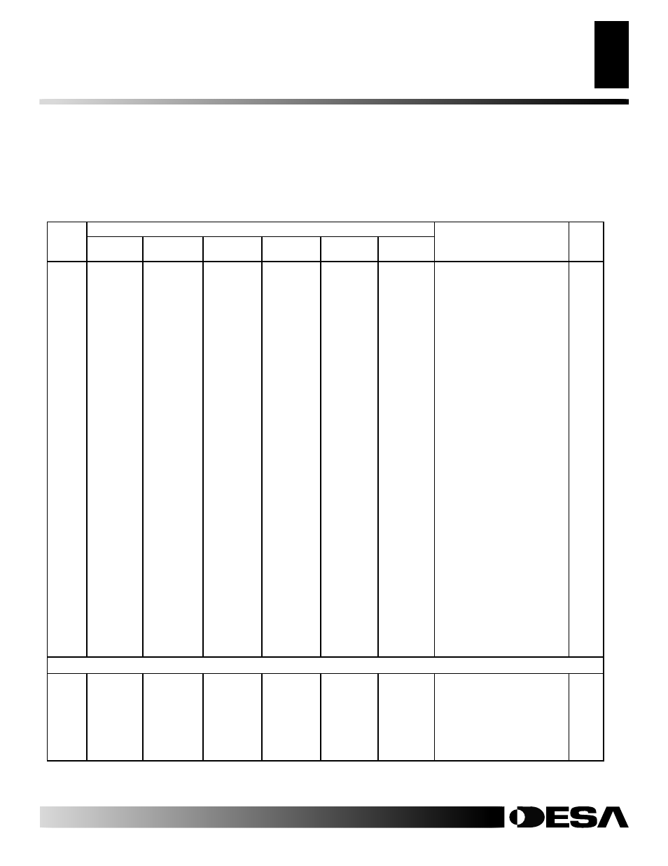 Parts list, Variable manually-controlled split oak models | Desa A  Remote-Ready User Manual | Page 31 / 40