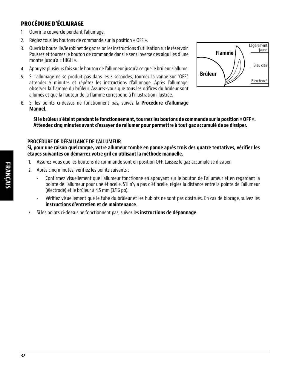Français | Pit Boss 45 Inch Portable Gas Grill Owners Guide User Manual | Page 32 / 40