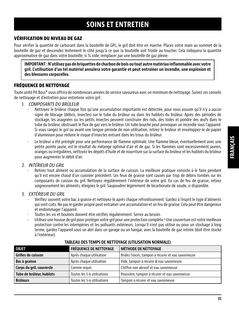 Soins et entretien, Français | Pit Boss 45 Inch Portable Gas Grill Owners Guide User Manual | Page 35 / 40