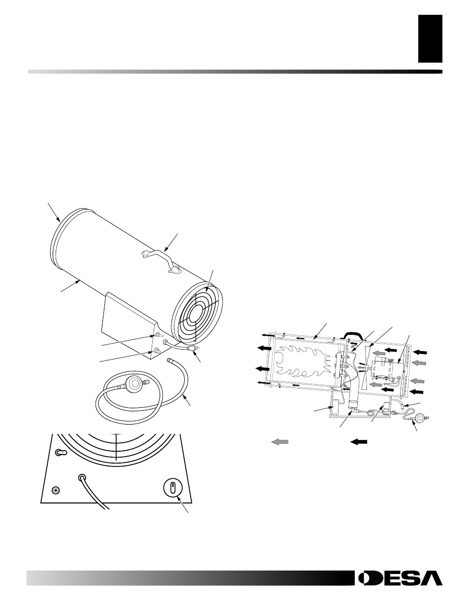 Safety information, Product identification, Unpacking | Theory of operation, Continued | Desa AT Series User Manual | Page 3 / 14