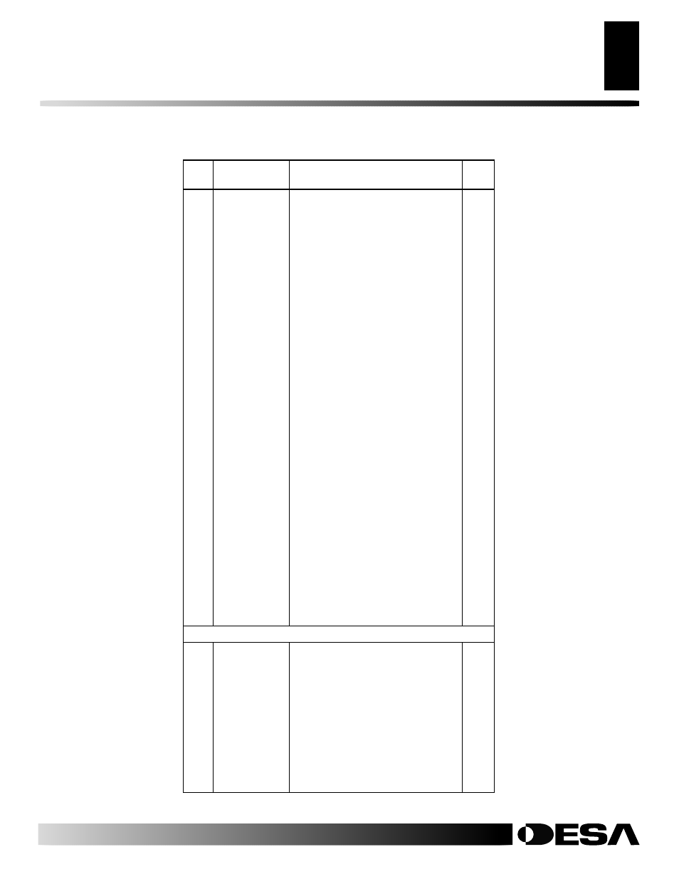 Parts list | Desa AT Series User Manual | Page 9 / 14