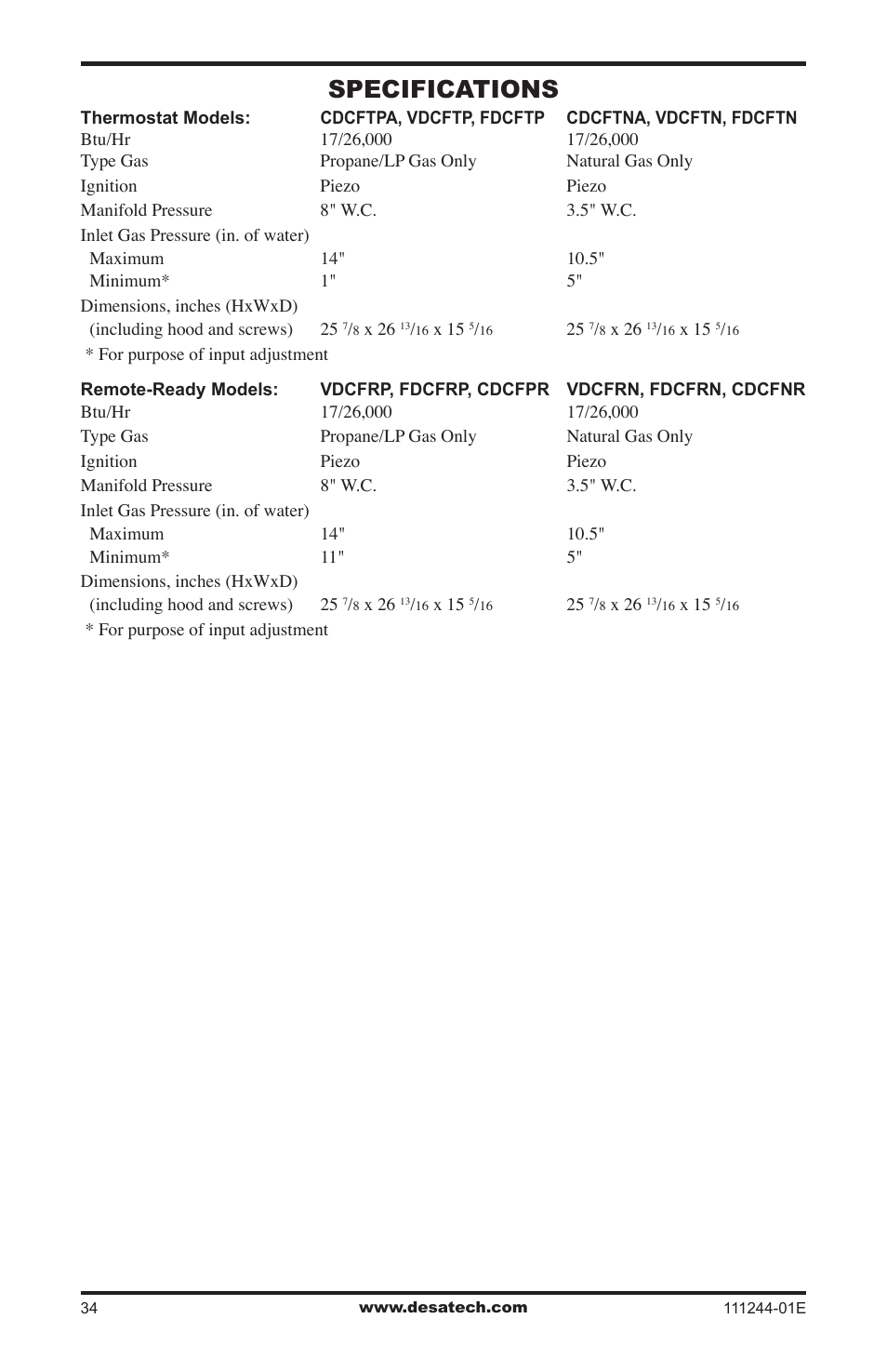 Specifications | Desa DCFTNA User Manual | Page 34 / 48