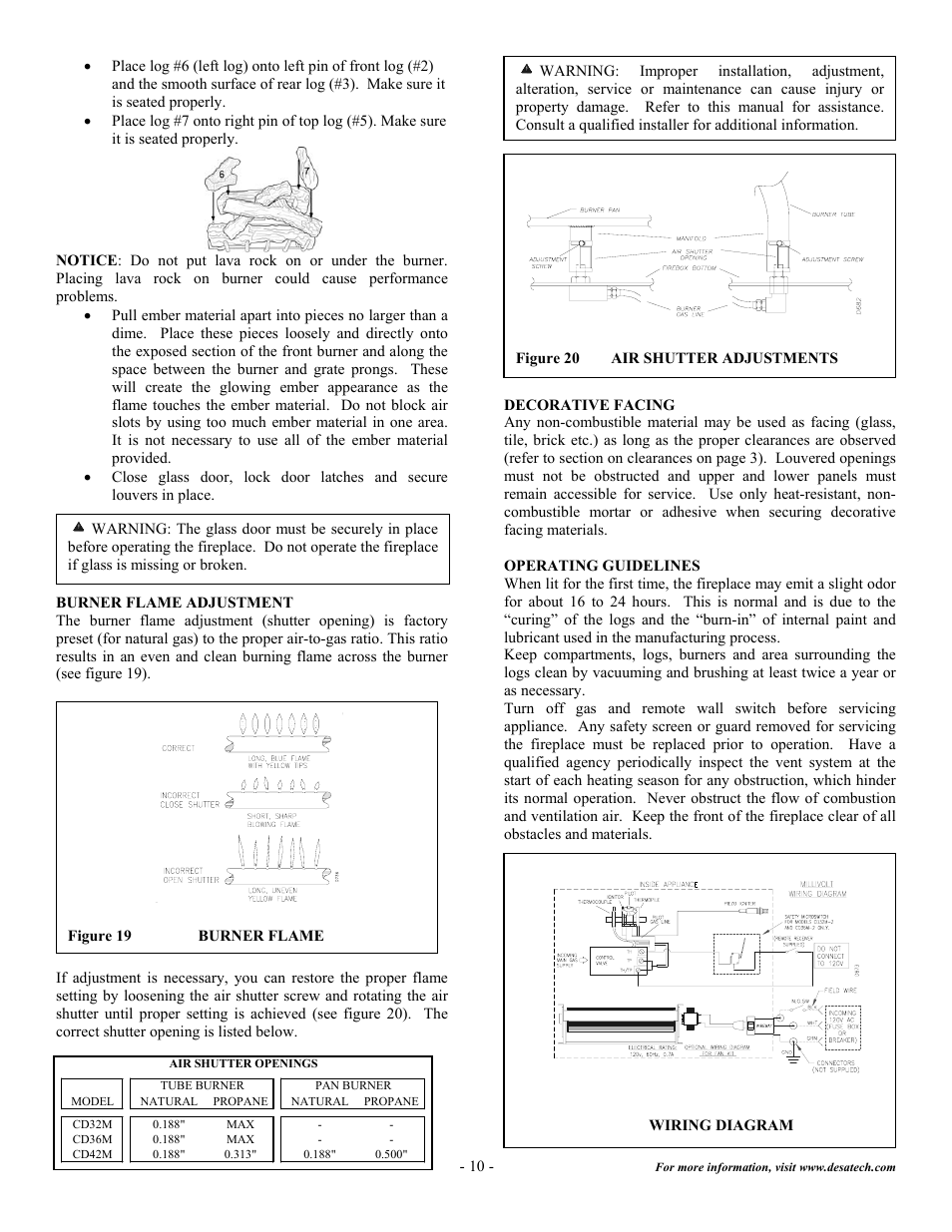 Desa CD32M (-1)(-2) User Manual | Page 11 / 19