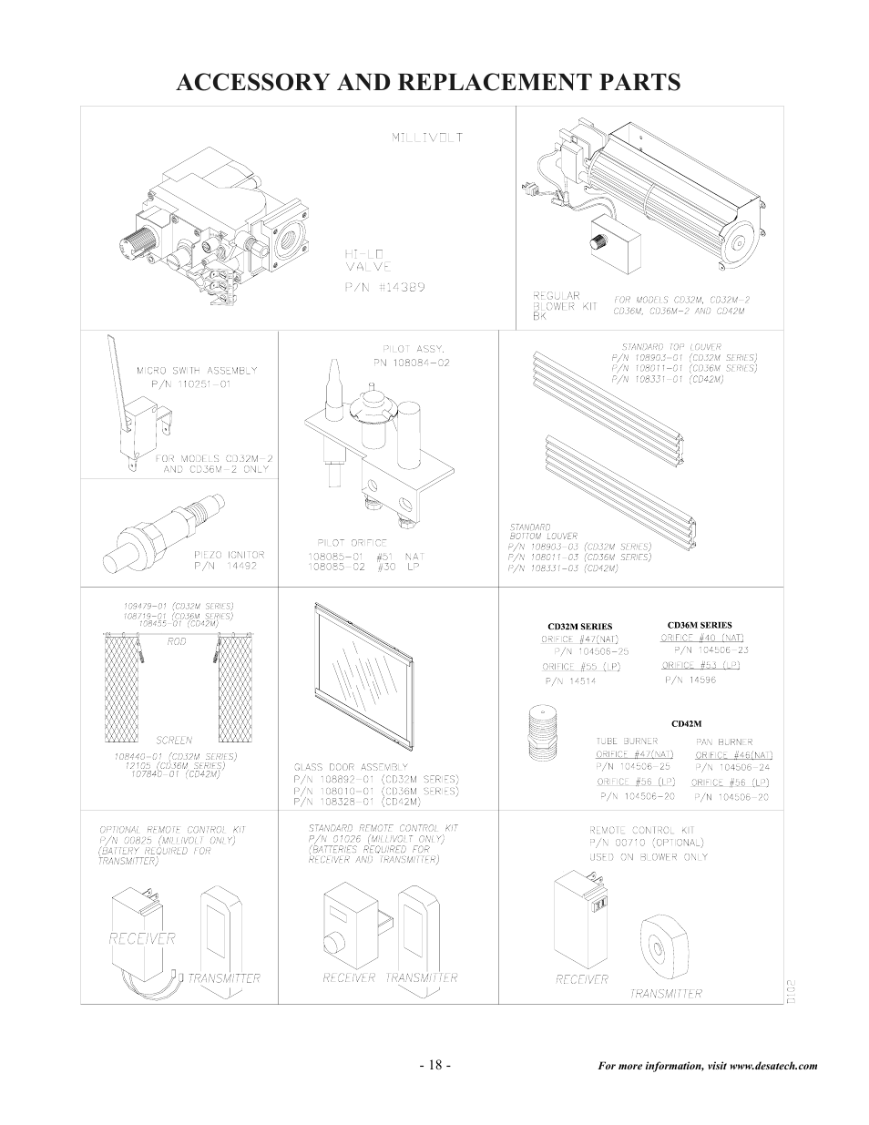 Accessory and replacement parts | Desa CD32M (-1)(-2) User Manual | Page 19 / 19