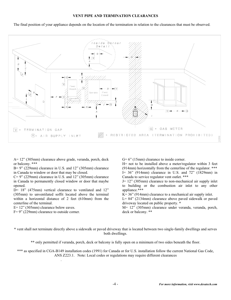Desa CD32M (-1)(-2) User Manual | Page 5 / 19
