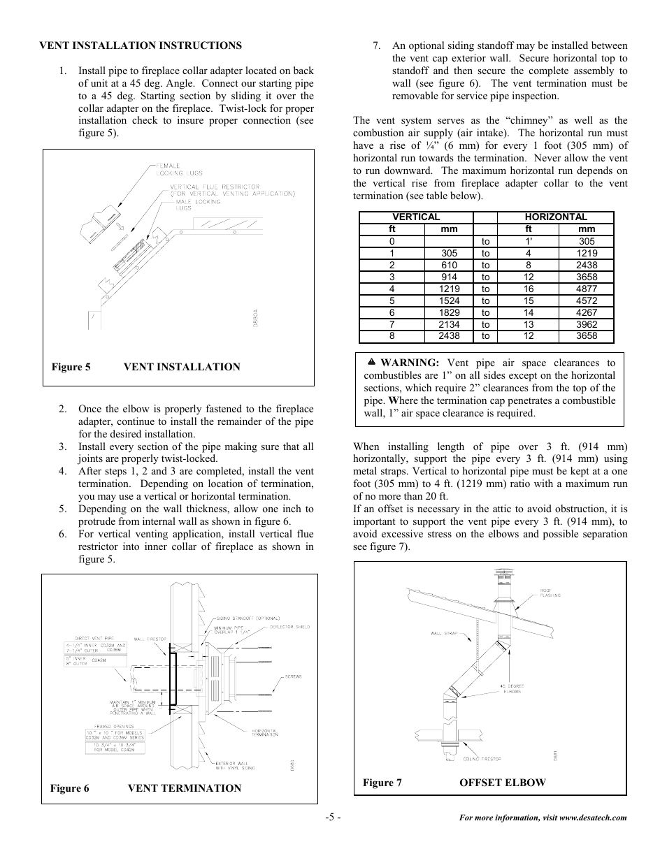 Desa CD32M (-1)(-2) User Manual | Page 6 / 19
