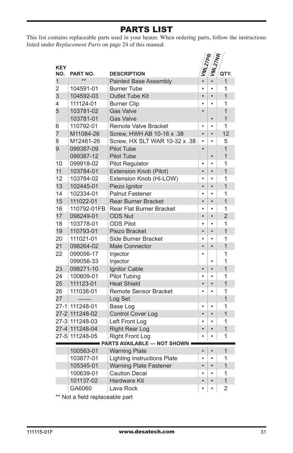 Parts list | Desa VML27PR User Manual | Page 31 / 32