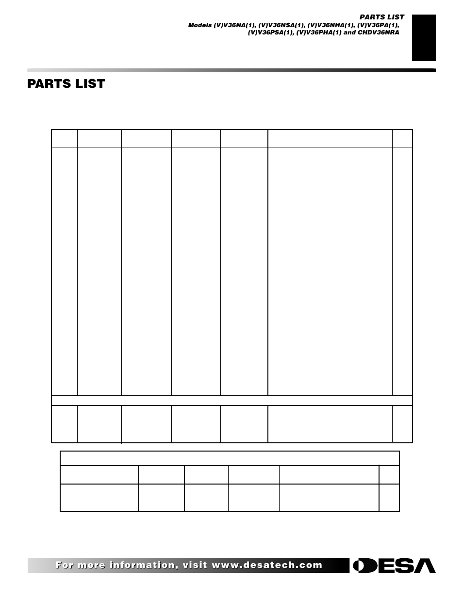 Parts list | Desa CHDV36NRA User Manual | Page 33 / 40