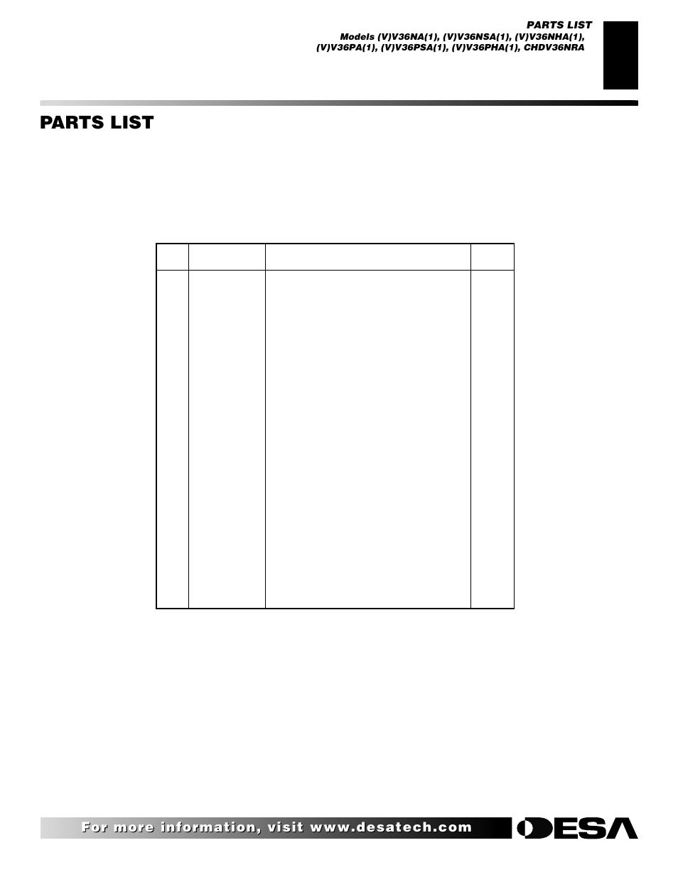 Parts list | Desa CHDV36NRA User Manual | Page 35 / 40