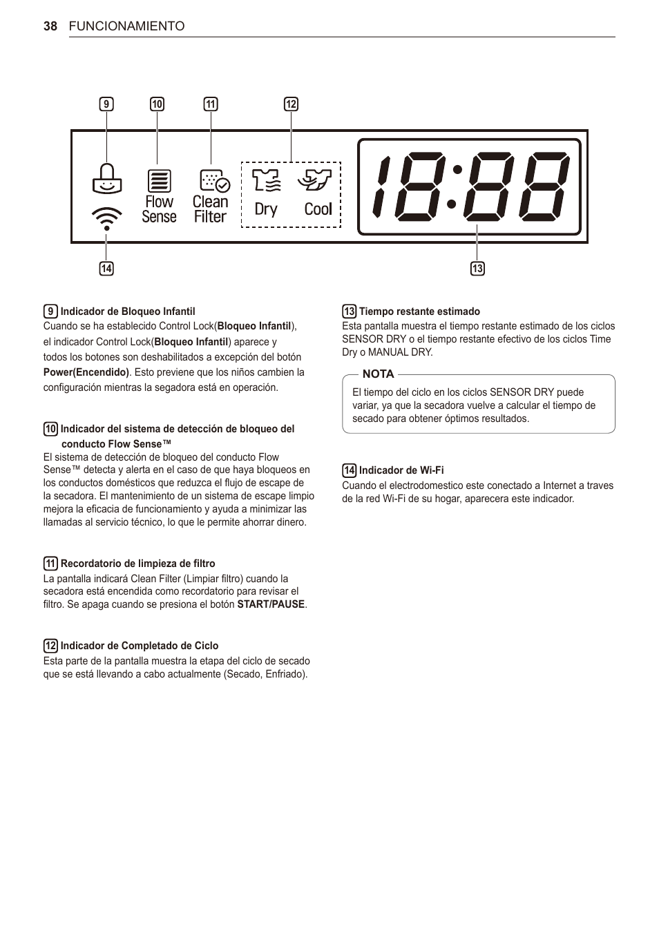 LG 27 Inch Electric Smart Dryer Owner Manual User Manual | Page 102 / 128