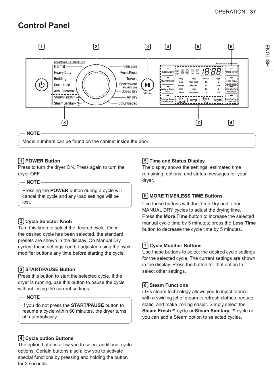 Control panel, 37 control panel | LG 27 Inch Electric Smart Dryer Owner Manual User Manual | Page 37 / 128