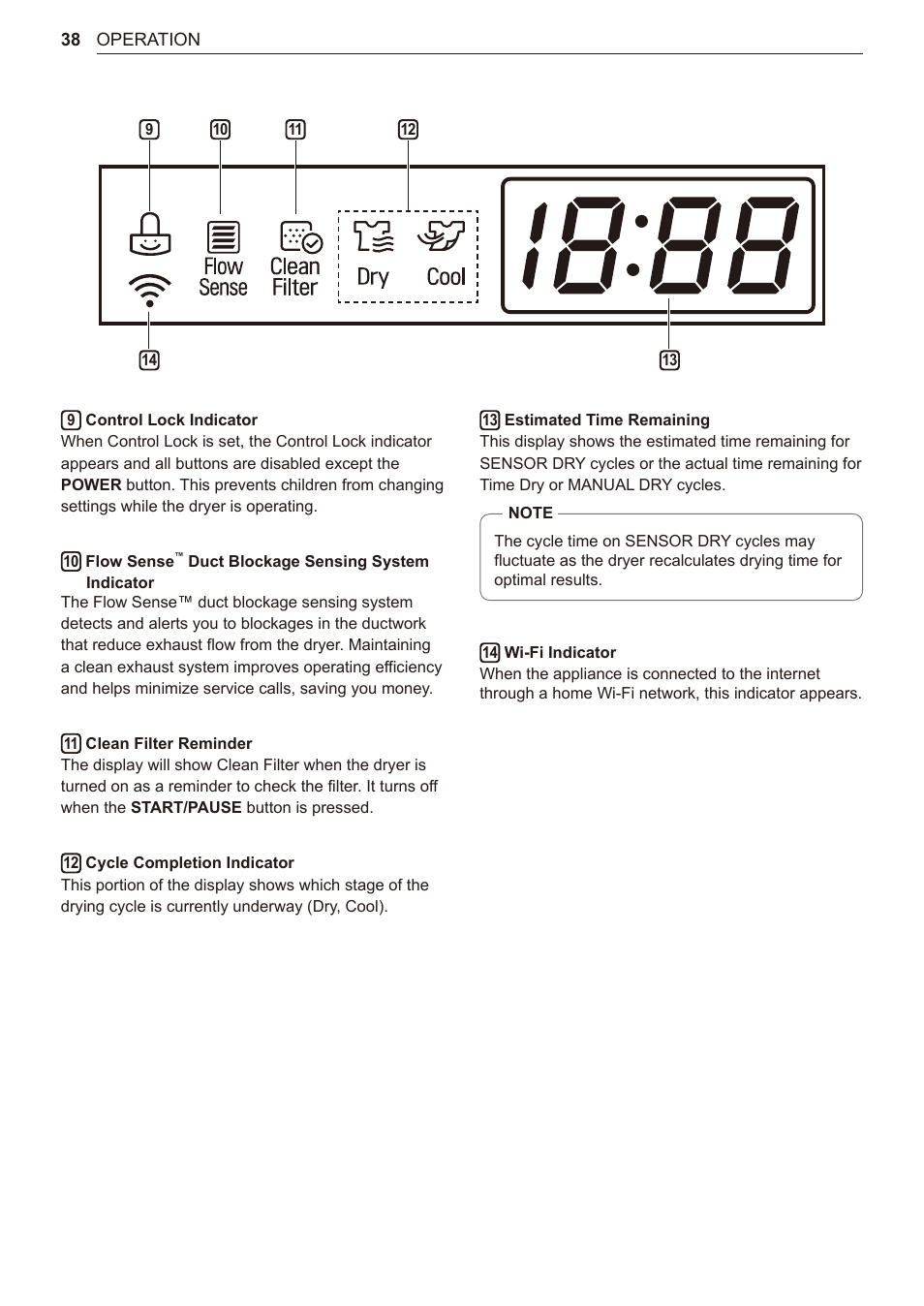 LG 27 Inch Electric Smart Dryer Owner Manual User Manual | Page 38 / 128