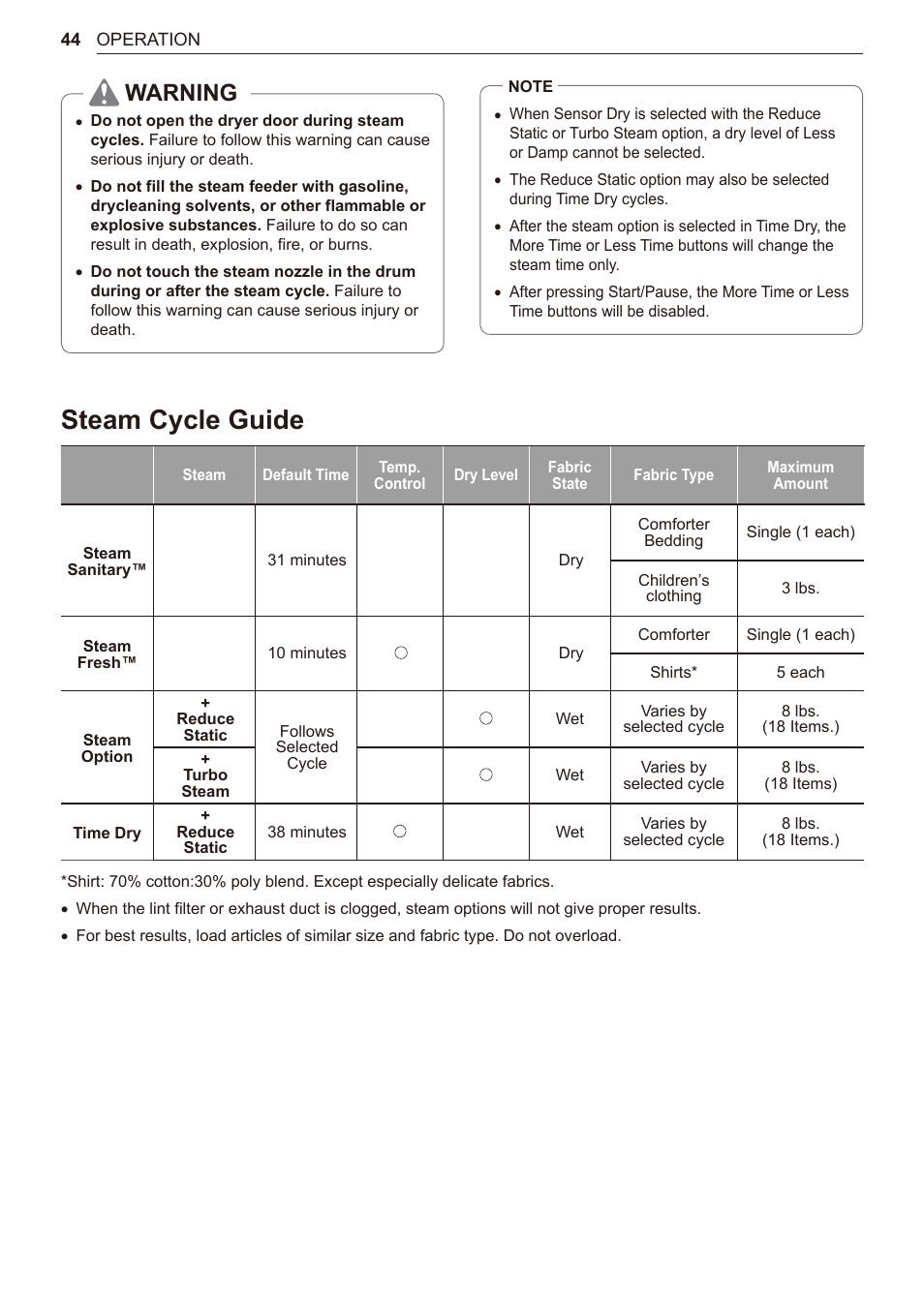 Steam cycle guide, Warning | LG 27 Inch Electric Smart Dryer Owner Manual User Manual | Page 44 / 128