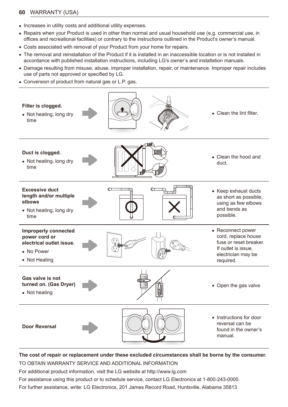 LG 27 Inch Electric Smart Dryer Owner Manual User Manual | Page 60 / 128