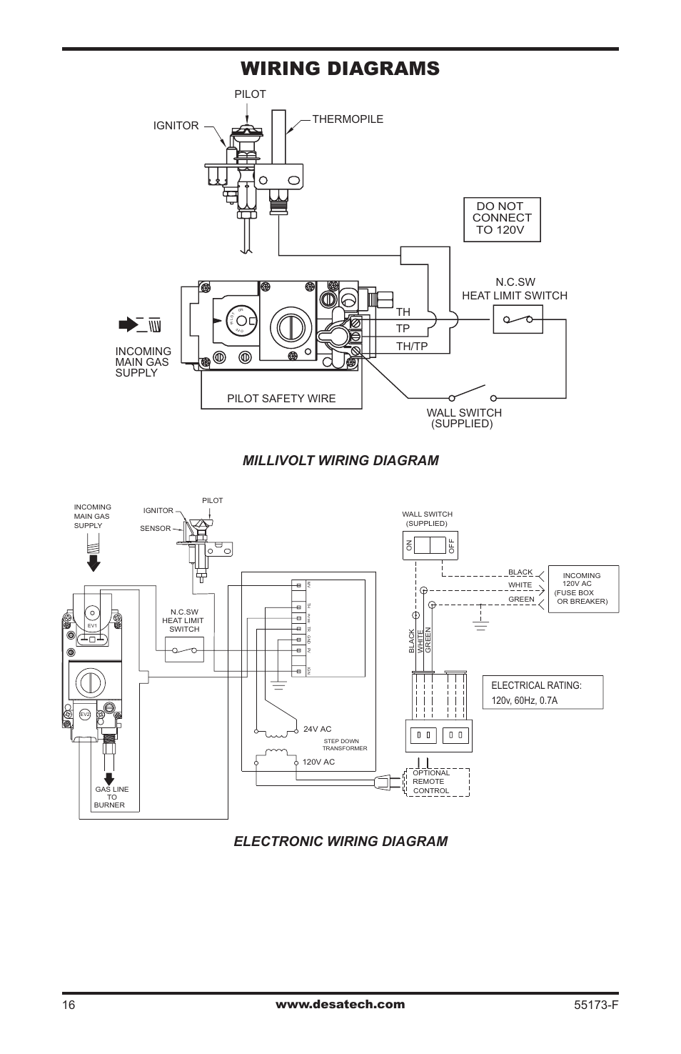 Wiring diagrams, Millivolt wiring diagram, Electronic wiring diagram | Pilot safety wire main gas incoming supply | Desa GL36STEP User Manual | Page 16 / 20
