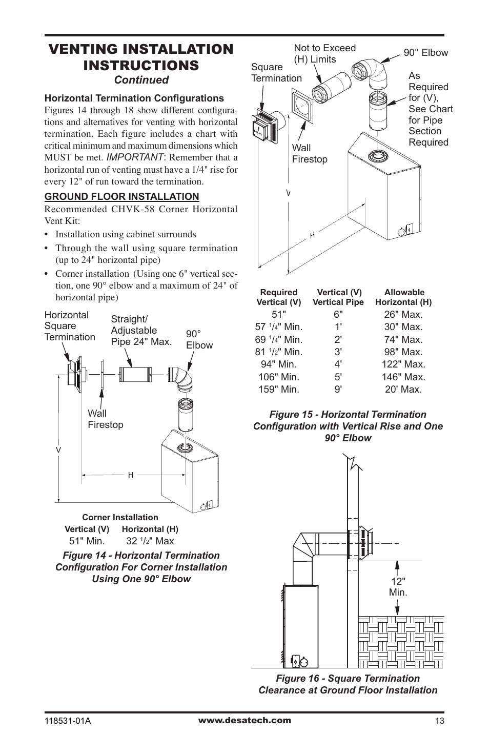Venting installation instructions | Desa CD36TN-M User Manual | Page 13 / 44