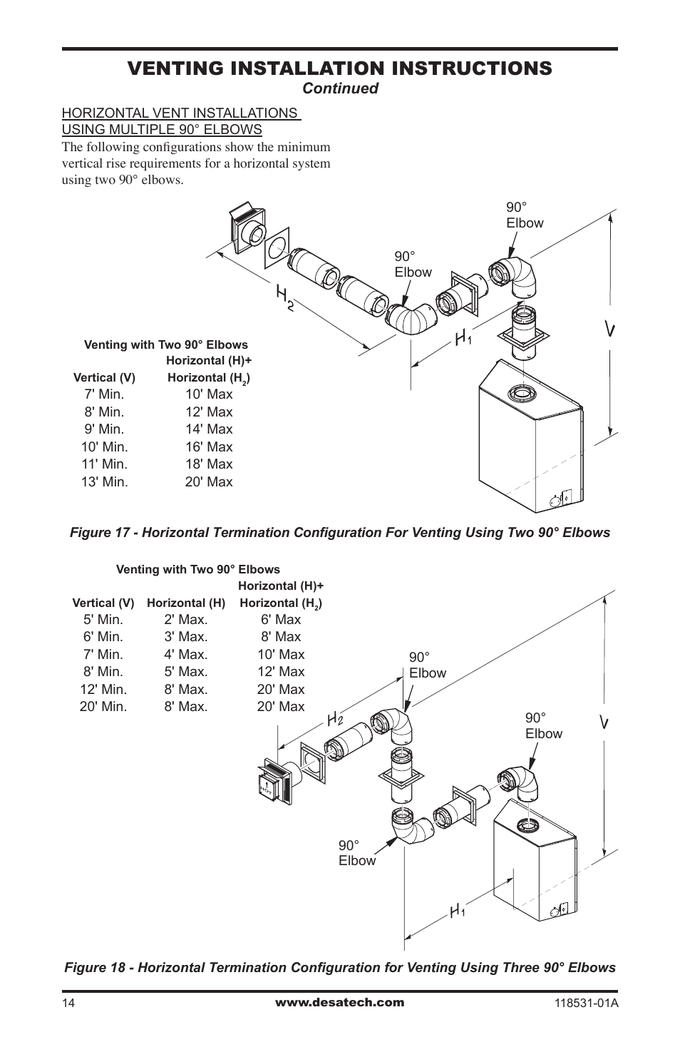 Venting installation instructions | Desa CD36TN-M User Manual | Page 14 / 44