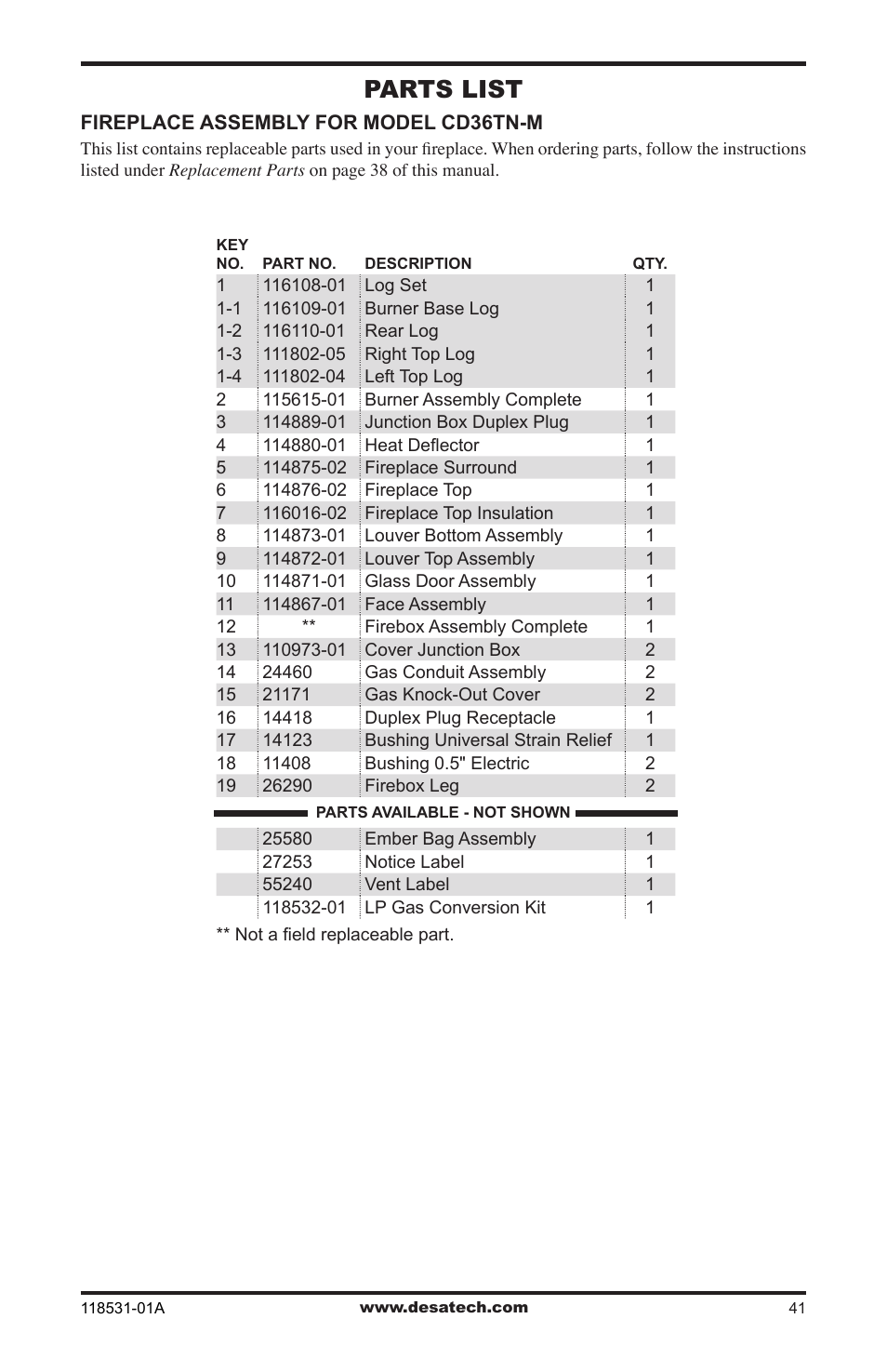 Parts list | Desa CD36TN-M User Manual | Page 41 / 44