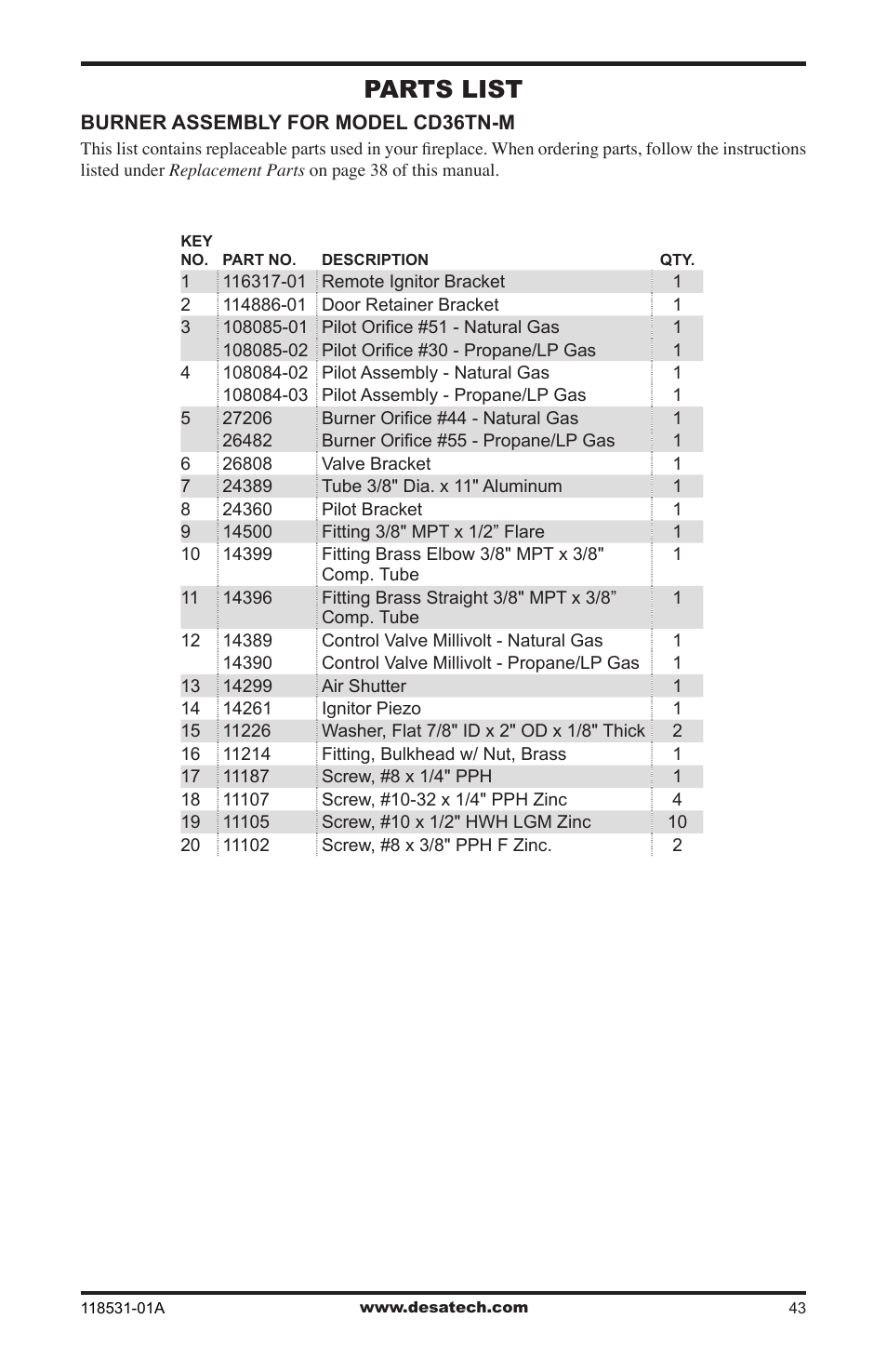 Parts list | Desa CD36TN-M User Manual | Page 43 / 44