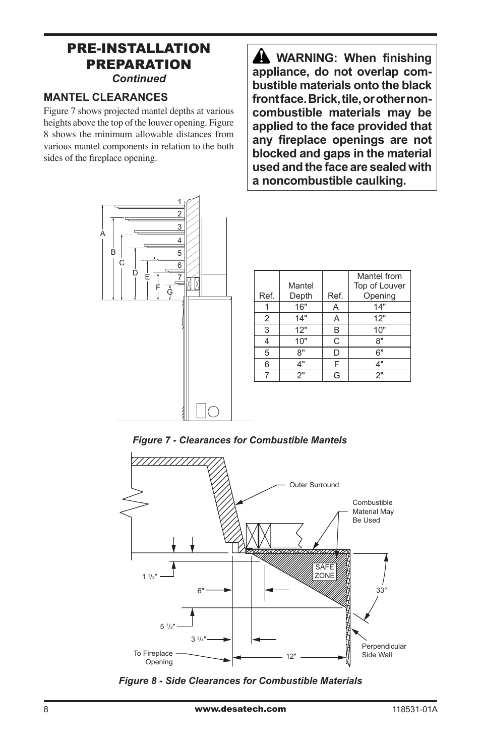 Pre-installation preparation, Continued, Mantel clearances | Desa CD36TN-M User Manual | Page 8 / 44