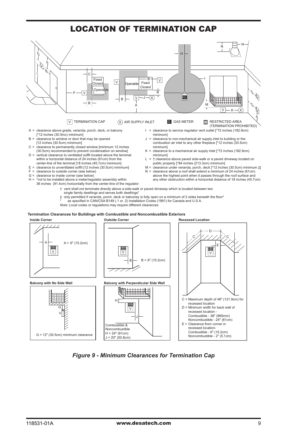 Location of termination cap, Figure 9 - minimum clearances for termination cap | Desa CD36TN-M User Manual | Page 9 / 44