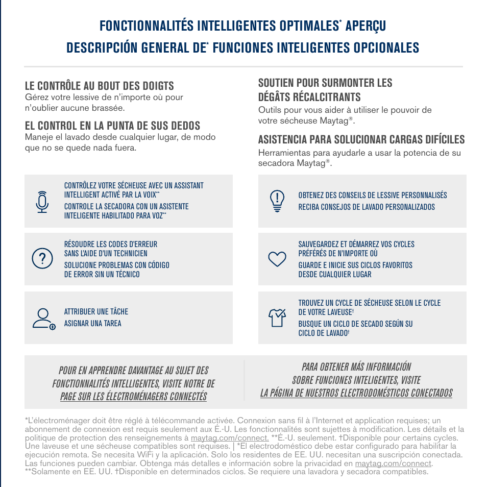 Fonctionnalités intelligentes optimales, Aperçu descripción general de, Funciones inteligentes opcionales | Le contrôle au bout des doigts, El control en la punta de sus dedos, Soutien pour surmonter les dégâts récalcitrants, Asistencia para solucionar cargas difíciles | Maytag 27 Inch Electric Smart Dryer Quick Connect Guide User Manual | Page 10 / 14