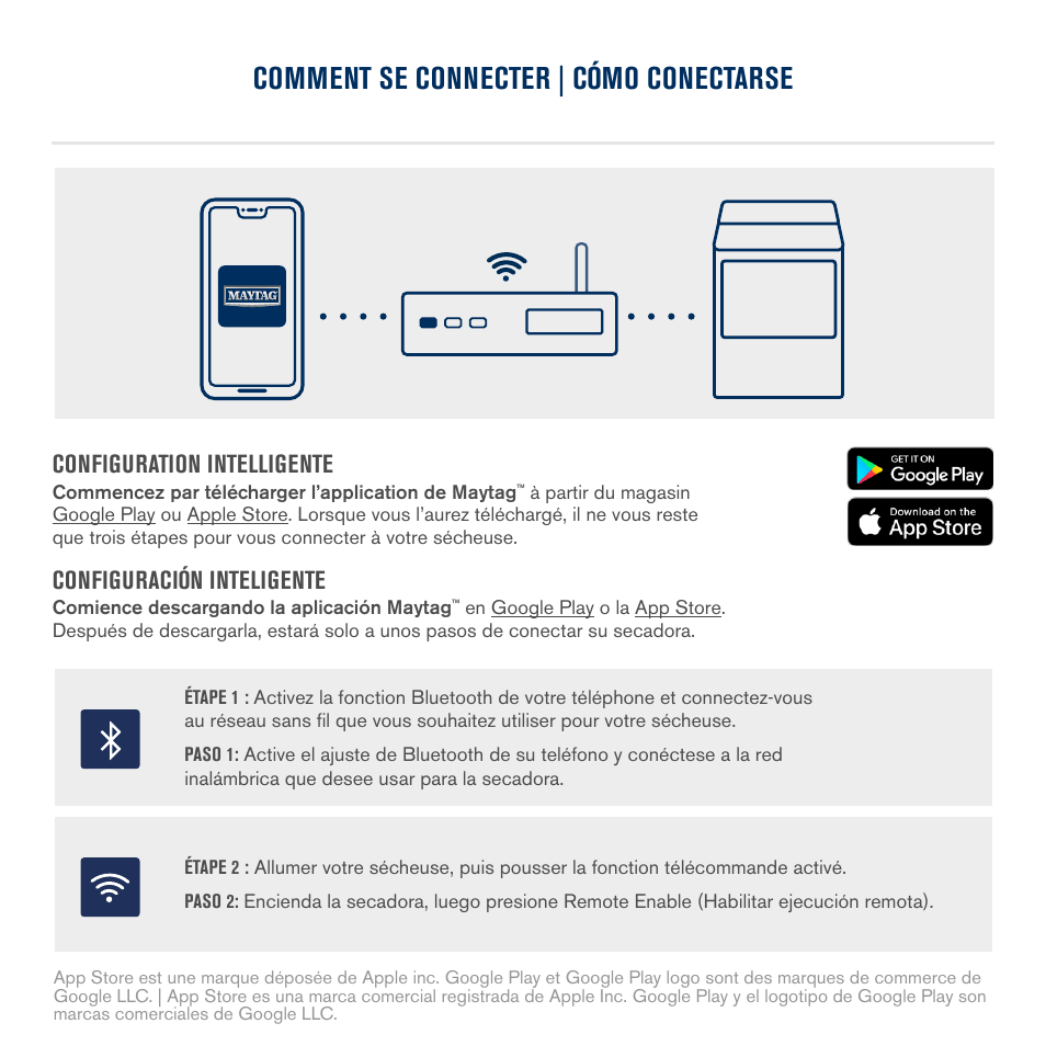 Comment se connecter | cómo conectarse, Configuration intelligente, Configuración inteligente | Maytag 27 Inch Electric Smart Dryer Quick Connect Guide User Manual | Page 11 / 14