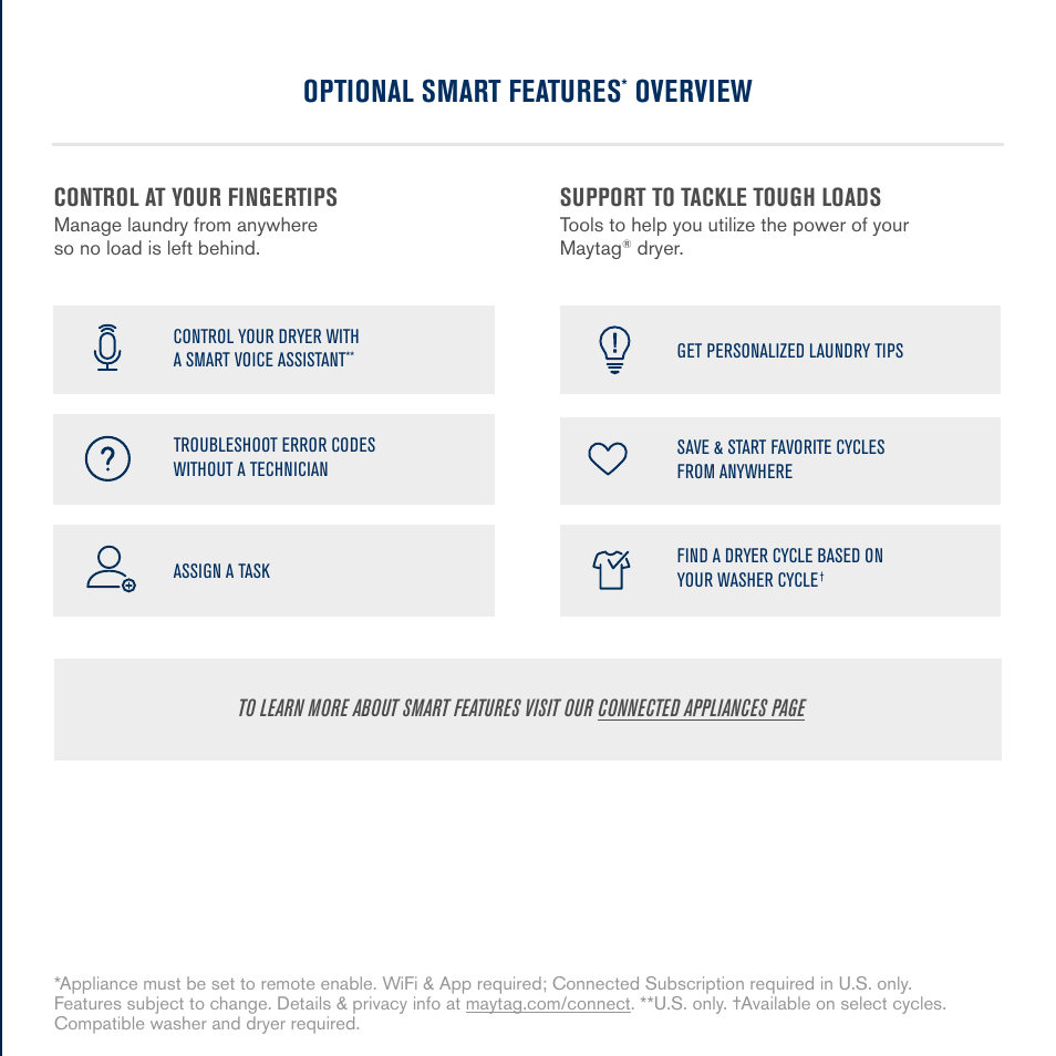 Optional smart features, Overview, Control at your fingertips | Support to tackle tough loads | Maytag 27 Inch Electric Smart Dryer Quick Connect Guide User Manual | Page 3 / 14