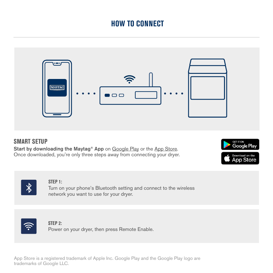 How to connect, Smart setup | Maytag 27 Inch Electric Smart Dryer Quick Connect Guide User Manual | Page 4 / 14